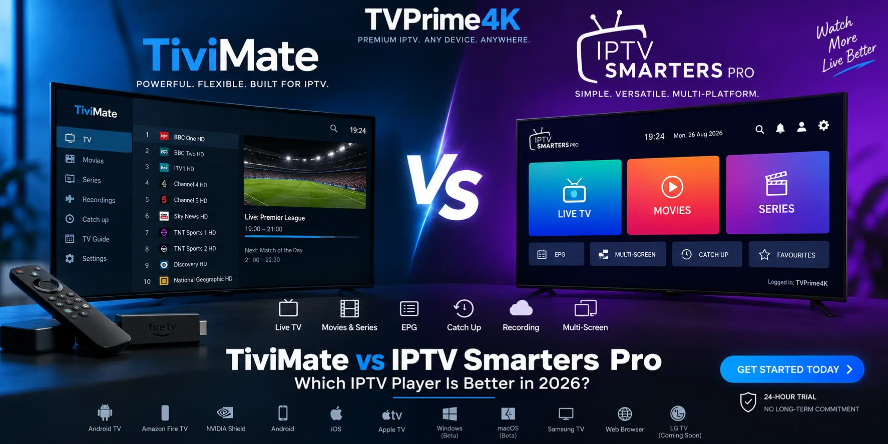 TiviMate vs IPTV Smarters Pro comparison in 2026